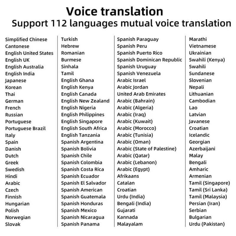 Linguapen 2-Way Smart Translation Pen – Instant Language Translation for Seamless Communication Anywhere