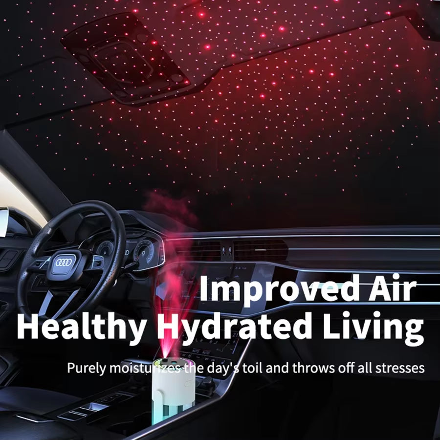 MistGlow 280ML Air Humidifier – Desktop Humidifier with Projector, Adjustable Light & Auto Off for Home & Office